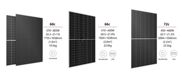 LONGi launches new 66C type Hi-MO 4m module for global distributed generation (DG) market