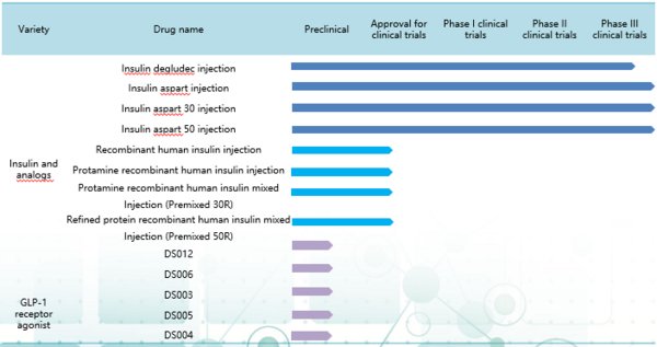 Sihuan Pharmaceutical (0460.HK): Under innovation transformation, an internationalized new pattern in construction