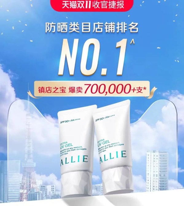 Cosmetics Newspaper: Japanese Beauty Brands See Popularity Skyrocket Online in China during Double 11 Shopping Festival 2020