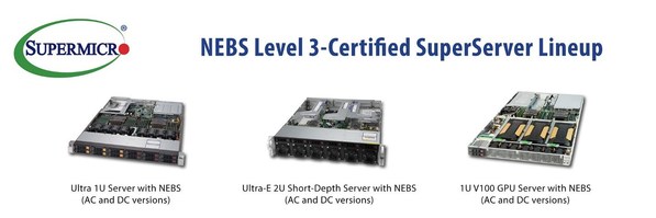 Supermicro 2U Ultra-E Short-Depth Server -- Now with NEBS Level 3-Certification -- Delivers Data Center Computational Power to the Telecom Edge