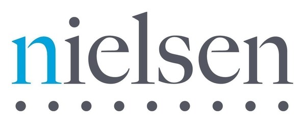 Nielsen Announces Sale of Global Connect Business to Advent International for $2.7 Billion