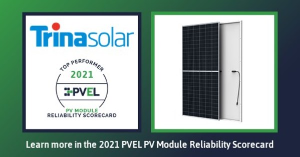 Trina Solar wins its seventh consecutive "Top Performer" certified by PVEL for its high-reliability modules