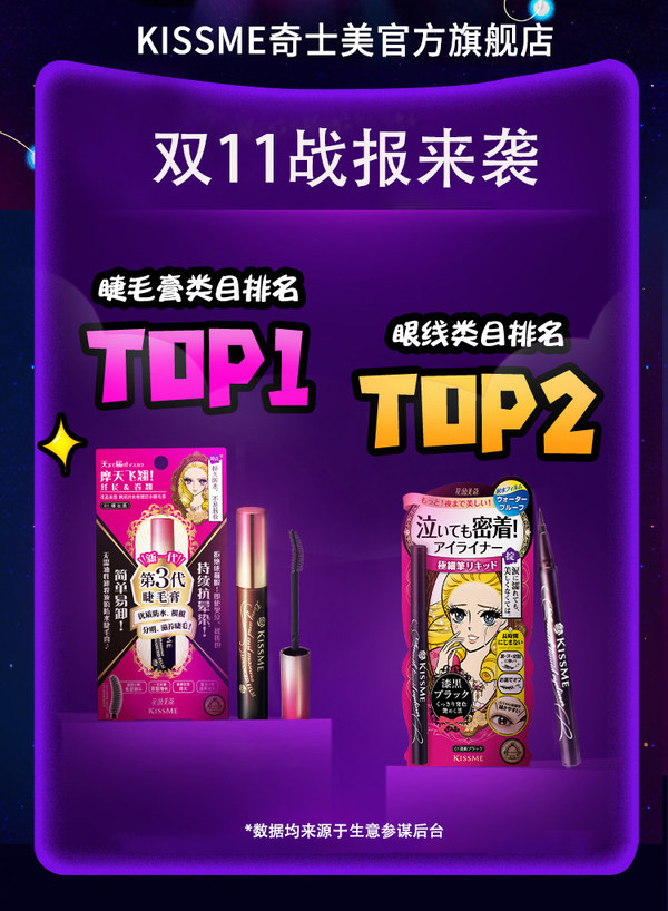 Cosmetics Newspaper: Japanese Beauty Brands See Popularity Skyrocket Online in China during Double 11 Shopping Festival 2020