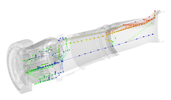 Altair Acquires Flow Simulator; an Integrated Flow, Heat Transfer, and Combustion Design Software, from GE Aviation, to Expand into New Industries