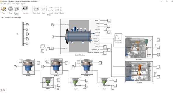 Altair and Gruppo Cimbali Use Digital Twin to Boost Barista Business