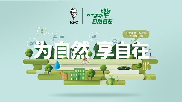 KFC and Pizza Hut Launch New Plastic Reduction Initiatives in China