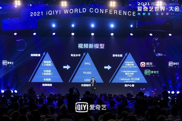 iQIYI Holds 2021 iQIYI World Conference, Promoting the Industrialization of Film and TV through Intelligent Production and Creation of a Healthy Industry Ecosystem