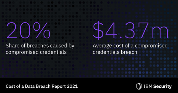 IBM Report: Cost of a Data Breach Hits Record High During Pandemic