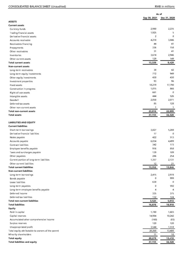 JCET Continues Strong 2021 with Another Record High Performance in Q3