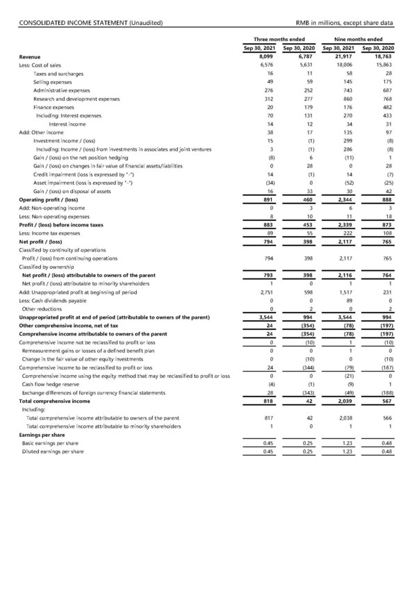 JCET Continues Strong 2021 with Another Record High Performance in Q3