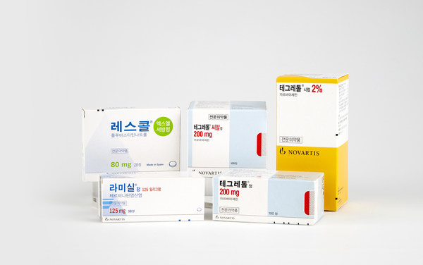 Yuyu Pharma Signs Exclusive Distribution Agreement with Novartis Korea for Domestic Distribution Rights in Korea for Lamisil®, Lescol® XL and Tegretol®