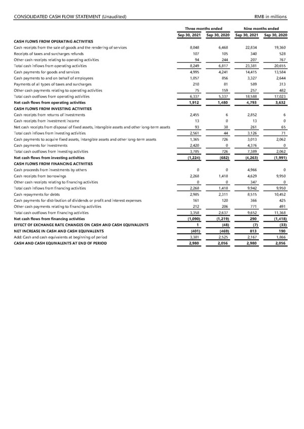 JCET Continues Strong 2021 with Another Record High Performance in Q3