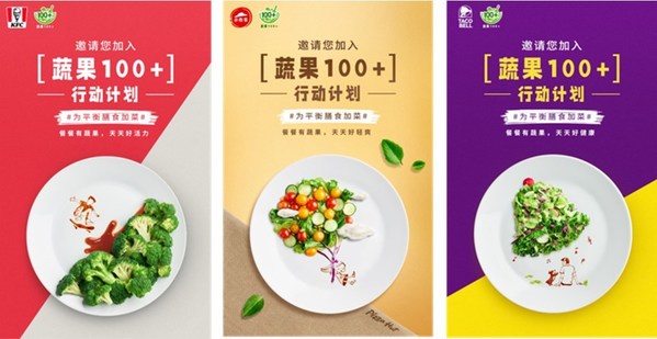 Yum China Strengthens its Commitment to Promoting Balanced Diets and Healthy Lifestyles