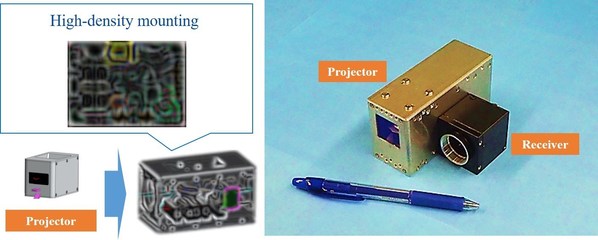 Toshiba Looks to Expand its Solid-State LiDAR to Transportation Infrastructure Monitoring