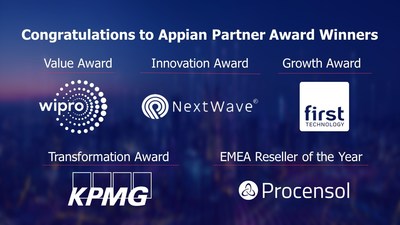 Appian Congratulates 2021 International Partner Award Winners