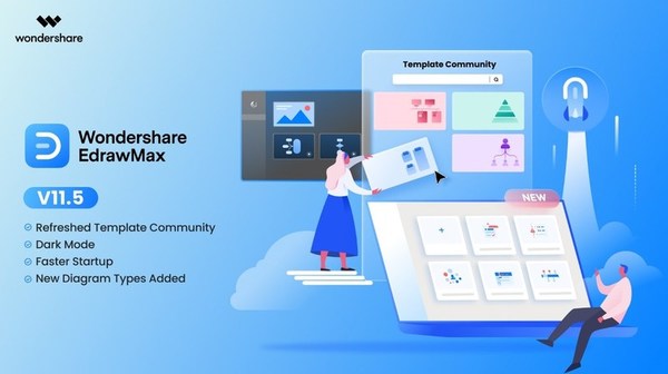 Wondershare EdrawMax Now Available with Dark Mode and New Template Community