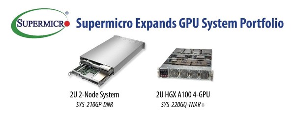 Supermicro Expands GPU System Portfolio with Innovative New Servers to Accelerate a Wide Range of AI, HPC, and Cloud Workloads