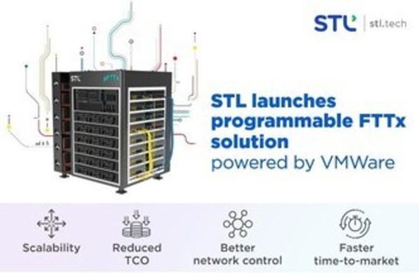 STL launches VMWare-powered programmable FTTx for broadband connectivity