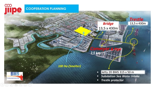 JIIPE to Host World's Largest Smelter Complex with Custom Port and Jetty Facilities