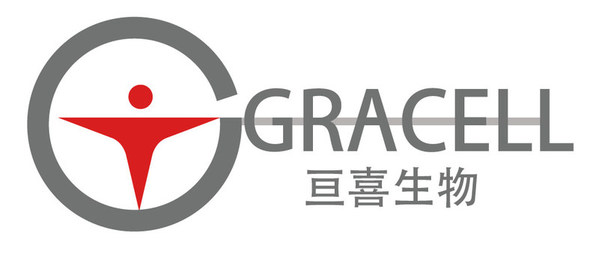 Gracell Biotechnologies to Participate in Four Upcoming Investor Conferences