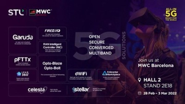 STL set to unveil All-in 5G offerings at MWC 2022