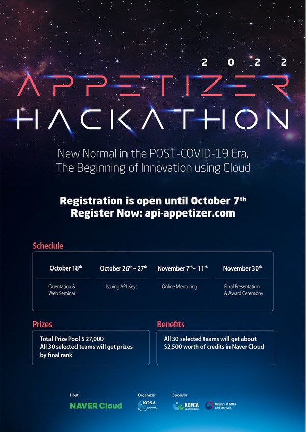 APPETIZER HACKATHON 2022 The golden opportunity to make the best of superior APIs