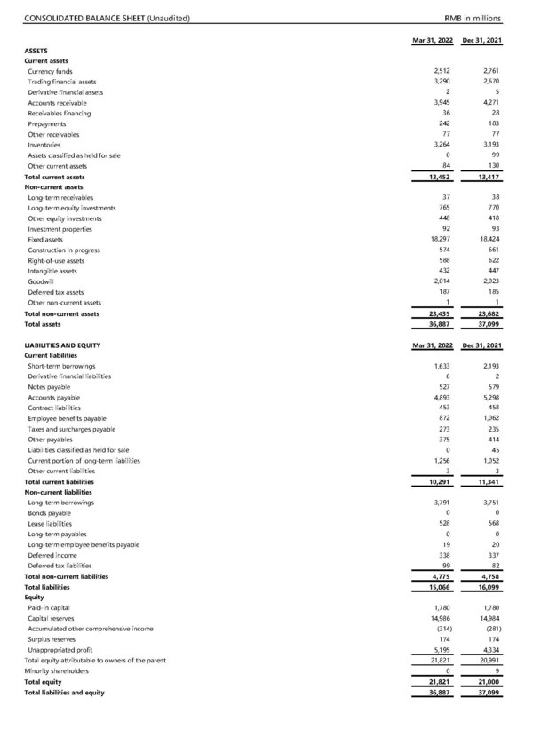 JCET Continues Solid Growth Momentum in Q1 2022