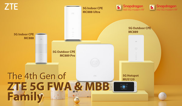 ZTE announces 4th Gen 5G FWA & MBB family, leading a new era of 5G interconnectivity