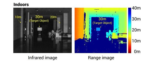 Toppan and Brookman Technology's Next-Generation Time-of-Flight Sensor Is World's First Capable of Measuring Distances of up to 30 Meters