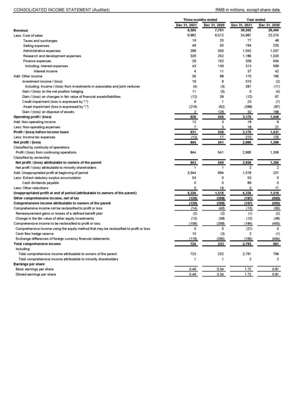 JCET Finished Strong 2021 Leveraging Innovative Technologies and Manufacturing Core Competencies to Provide Value to Customers