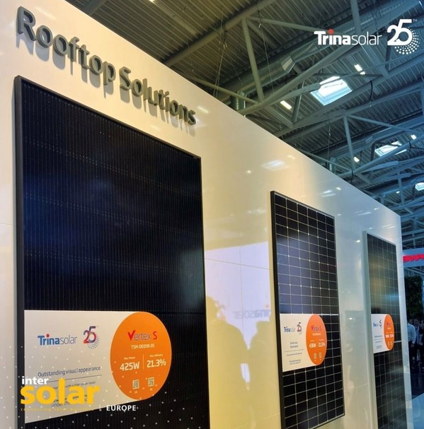 Intersolar Europe 2022: Trina Solar to present global launches of smart solar PV products and solutions