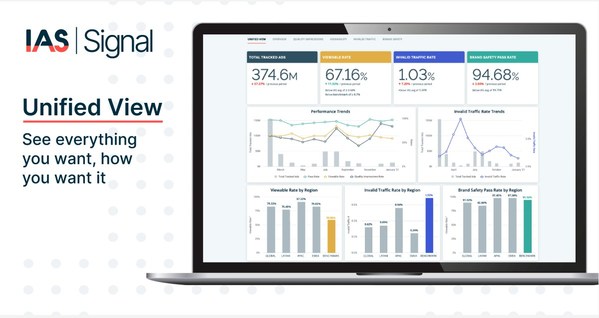 IAS Continues Reporting Innovation by Enhancing IAS Signal with Unified View and Attention Metrics