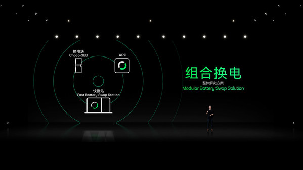 CATL Launches Battery Swap Solution EVOGO Featuring Modular Battery Swapping