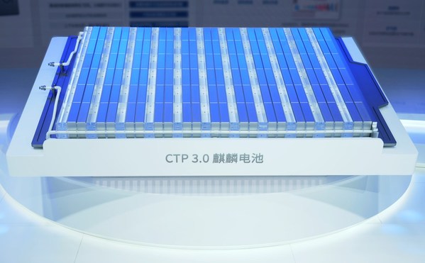 CATL signs five-year strategic cooperation agreement with SERES, supplies Qilin batteries for new AITO models