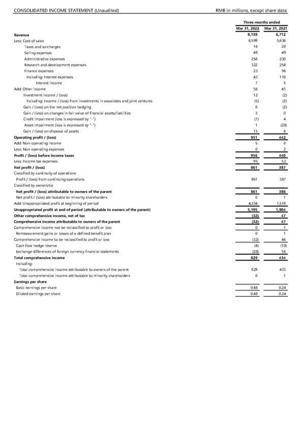 JCET Continues Solid Growth Momentum in Q1 2022