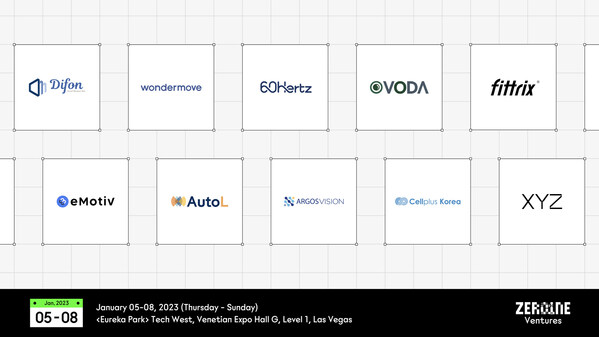 Hyundai-Kia Reveals Details of ZER01NE Creative Platform Promoting Pioneering Startups at CES 2023