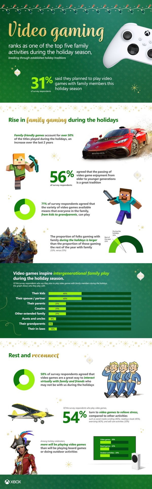 New Global Xbox Survey Finds Families Plan to Connect Through Gaming This Holiday