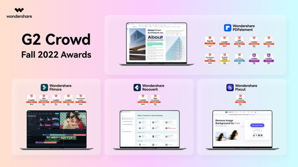 An Award-Filled Fall for Wondershare as a Leader in G2's Quarterly Report
