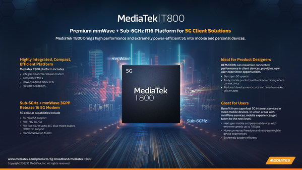 MediaTek Unveils Super Fast and Power-Efficient 5G Thin Modem Solution for Unparalleled 5G Experiences Beyond Smartphones