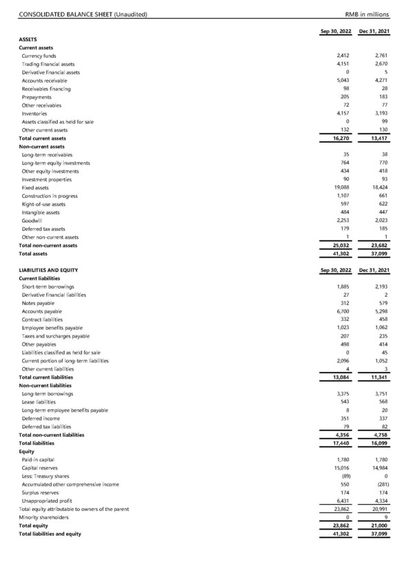 JCET Hits New Highs for Performance in Q3, High-Performance Packaging Technology Opens New Opportunities for Semiconductor Back-end Manufacturing