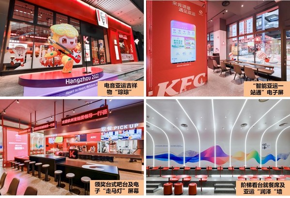 Yum China Gets Ready for the Hangzhou 2022 Asian Games