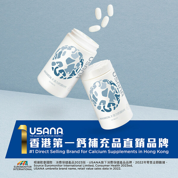 USANA Ranked #1 Direct Selling Brand for Calcium Supplements in Hong Kong