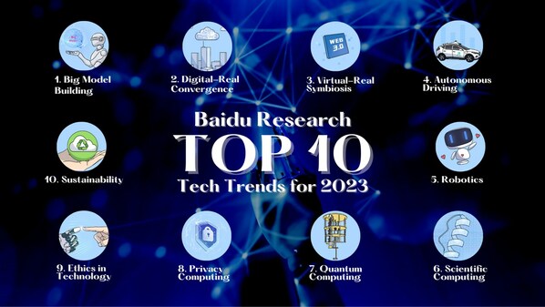 Baidu Research Unveils Top 10 Tech Trends for 2023