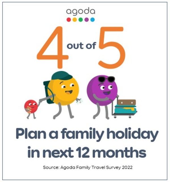 Family and friend group travel back on the cards Agoda survey shows