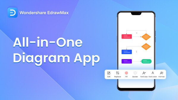 Wondershare EdrawMax Has Launched a Revolutionary Mobile App for Professional Diagramming On-the-Go