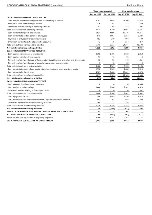 JCET Hits New Highs for Performance in Q3, High-Performance Packaging Technology Opens New Opportunities for Semiconductor Back-end Manufacturing