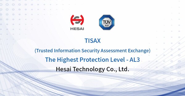 Hesai Reaches European Automotive Industry's Top Information Security Management Standard TISAX AL3