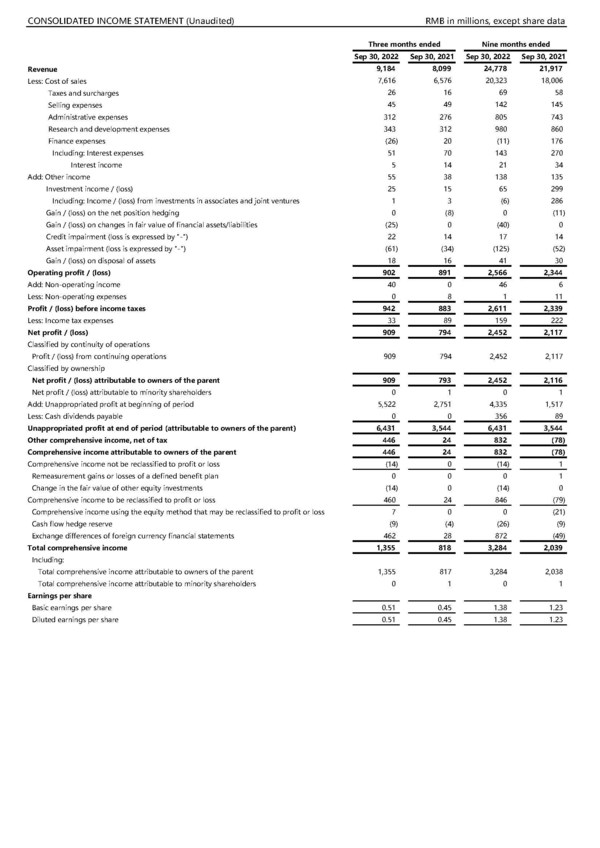 JCET Hits New Highs for Performance in Q3, High-Performance Packaging Technology Opens New Opportunities for Semiconductor Back-end Manufacturing