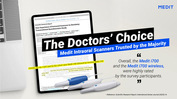 Scientific Research Report Highlights Medit i700 wireless, Medit i700, and Medit i600 as Top Intraoral Scanners in Dentistry