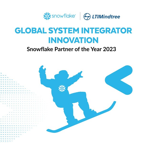 LTIMindtree Named Snowflake Global System Integrator Innovation Partner of the Year